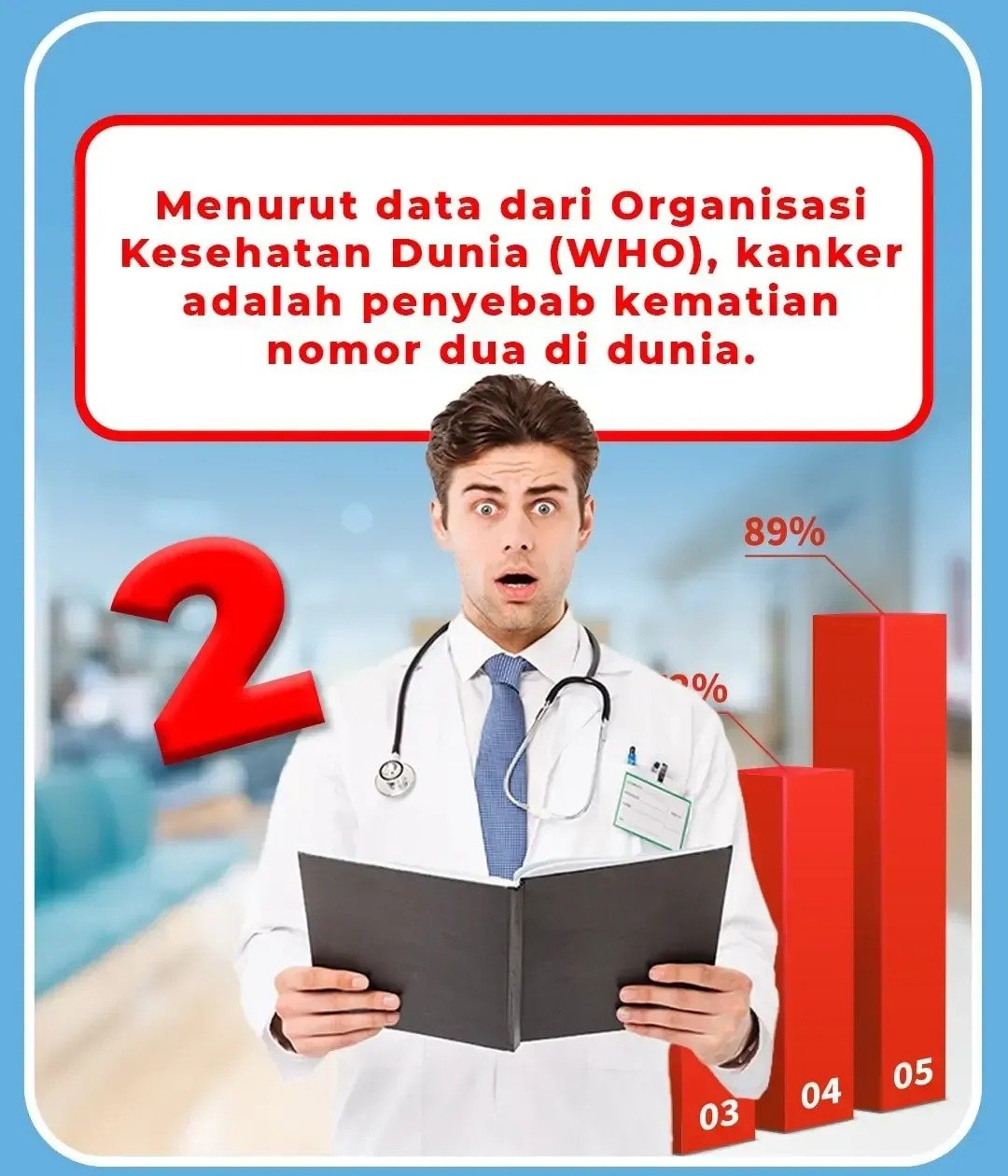 Kanker nomor 2 di dunia